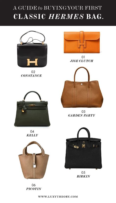 hermes bag types|hermes bags all models.